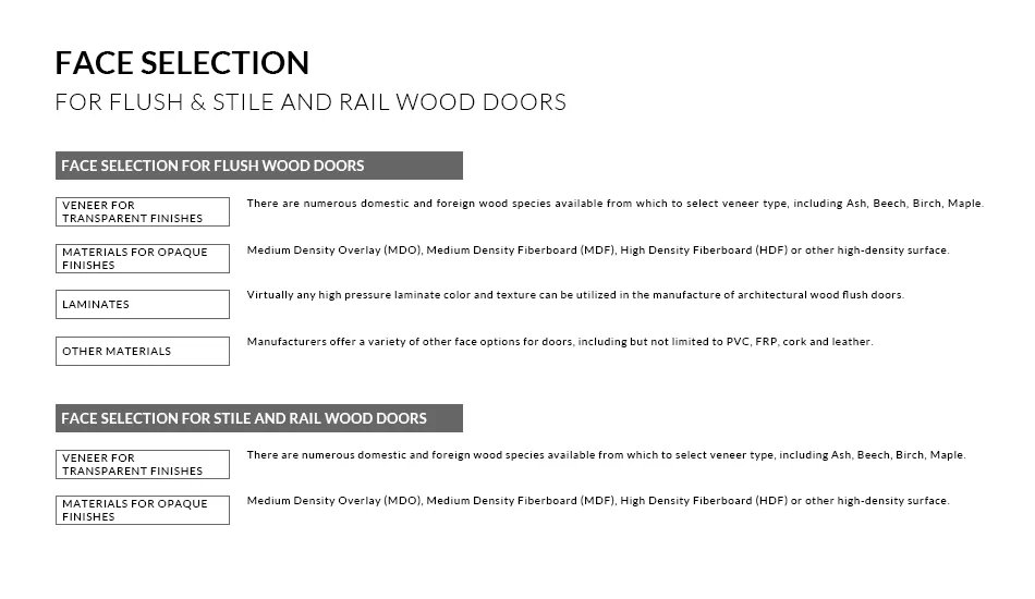 Face Selection for Flush and Stile & Rail Wood Doors