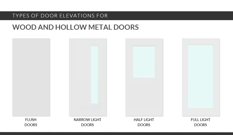 Types of Door Elevations for Wood and Hollow Metal Doors