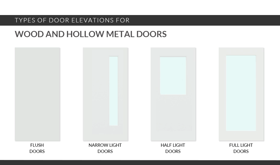 Types of Door Elevations for Wood and Hollow Metal Doors