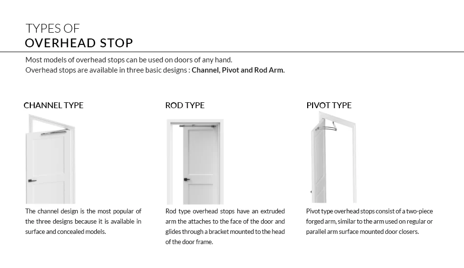 Types of Overhead Stop