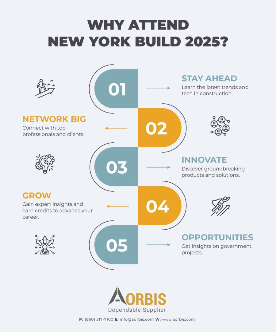 Why Attend New York Build 2025?