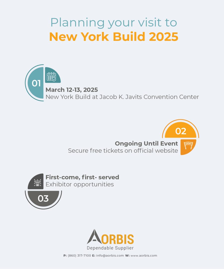 Planning Your Visit New York Build Expo 2025